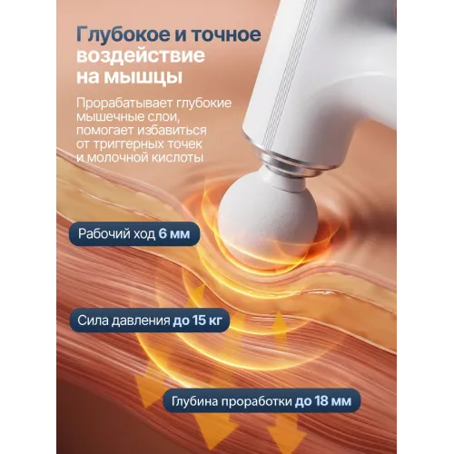 Перкуссионный массажер для тела, шеи и спины DFC YESOUL