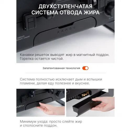Газовый гриль портативный Karbo Grill X1 Black Karbo