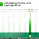 Антивандальный теннисный стол UNIX Line 14 mm SMC зеленый, серый