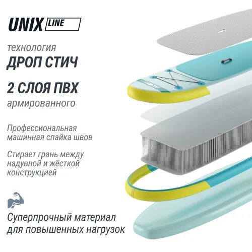 SUP-борд UNIX Line Голубая лагуна / Blue Lagoon (320 см)