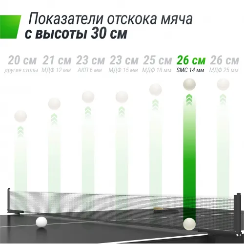 Всепогодный теннисный стол UNIX Line для улицы outdoor 14 мм SMC, серый