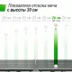 Антивандальный теннисный стол UNIX Line 14 mm SMC серый