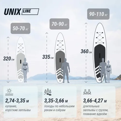 SUP-борд UNIX Line Ночные джунгли / Night Jungle (320 см)