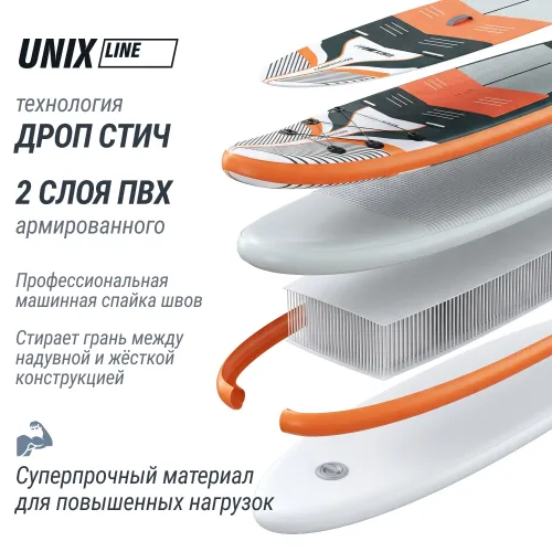 SUP-борд UNIX Line Летнее время / Summertime (360 см)