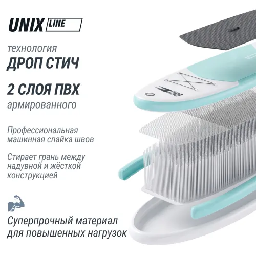 SUP-борд UNIX Line Большая волна / Big Wave (320 см)