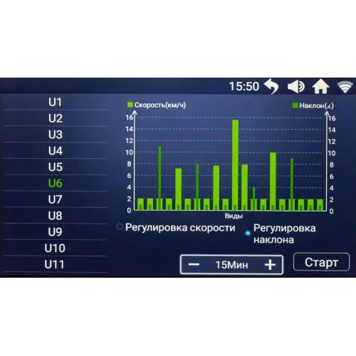 Беговая дорожка Titanium Masters Physiotech TGF TFT