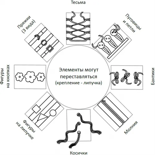 Romana Солнышко (стандартный)