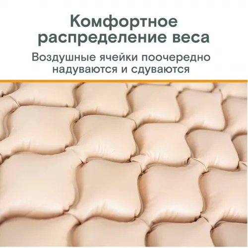 Противопролежневая система с алюминиевым компрессором, вентиляцией и функцией статик MET АИР Б-400 (AIR B-400) 23924