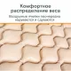 Противопролежневая система с алюминиевым компрессором, вентиляцией и функцией статик MET АИР Б-400 (AIR B-400) 23924