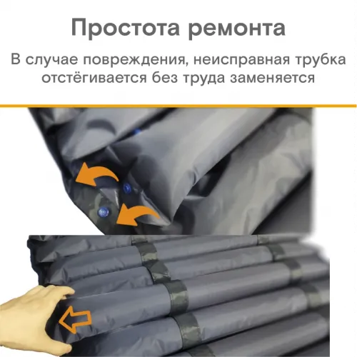 Матрас трубчатого типа из непромокаемой ткани MET БЕЙСИК (BASIC) 20099
