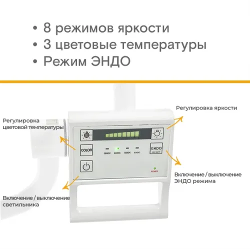 Светильник медицинский бестеневой МЕТ SO-200 22804